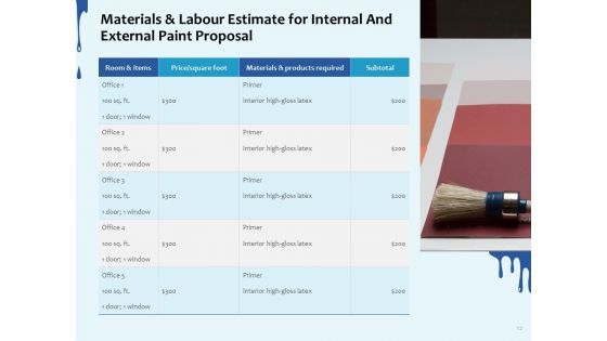 Internal And External Paint Proposal Ppt PowerPoint Presentation Complete Deck With Slides
