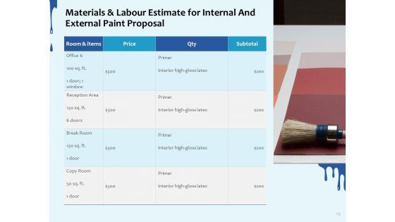 Internal And External Paint Proposal Ppt PowerPoint Presentation Complete Deck With Slides