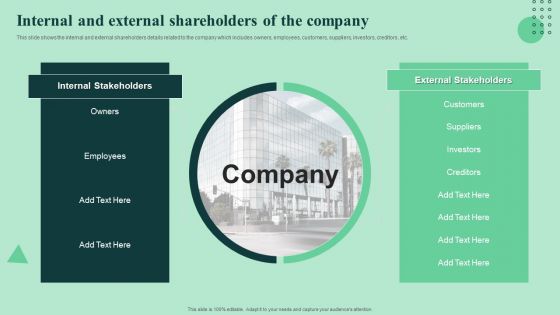 Internal And External Shareholders Of The Company Strengthen And Manage Relationships With Stakeholders Professional PDF