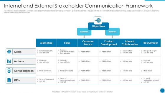 Internal And External Stakeholder Communication Framework Mockup PDF Internal And External Stakeholder Communication Framework Mockup PDF