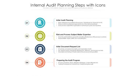 Internal Audit Planning Steps With Icons Ppt PowerPoint Presentation Summary Icons PDF Internal Audit Planning Steps With Icons Ppt PowerPoint Presentation Summary Icons PDF