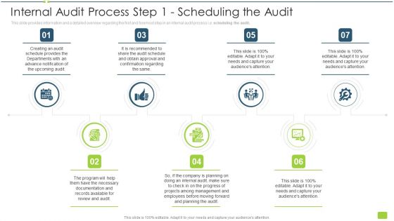 Internal Audit Process Step 1 Scheduling The Audit Ppt Infographics Maker PDF