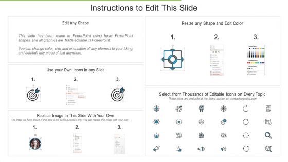Internal Audit Process Step 3 Conducting Fieldwork Portrait PDF