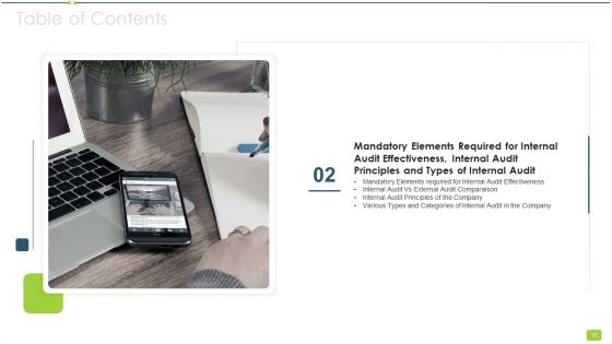 Internal Audit To Evaluate Effectiveness And Efficiency Of Operations Ppt PowerPoint Presentation Complete With Slides