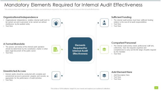 Internal Audit To Evaluate Effectiveness And Efficiency Of Operations Ppt PowerPoint Presentation Complete With Slides