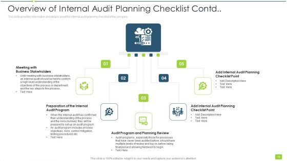 Internal Audit To Evaluate Effectiveness And Efficiency Of Operations Ppt PowerPoint Presentation Complete With Slides