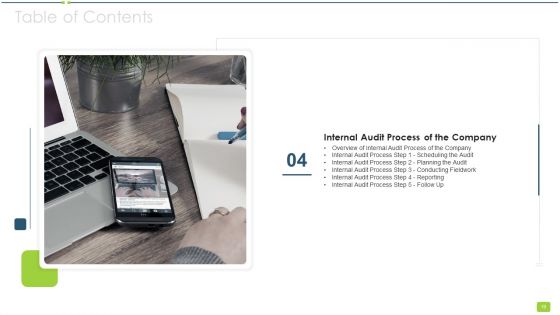 Internal Audit To Evaluate Effectiveness And Efficiency Of Operations Ppt PowerPoint Presentation Complete With Slides
