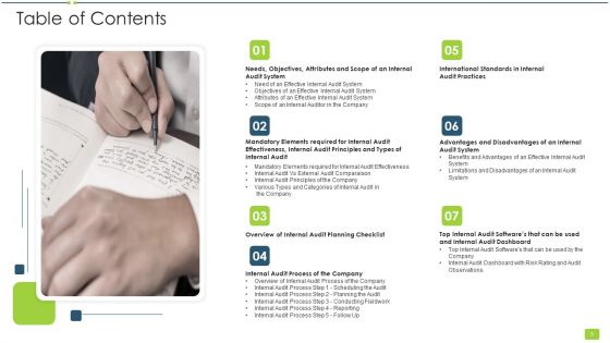 Internal Audit To Evaluate Effectiveness And Efficiency Of Operations Ppt PowerPoint Presentation Complete With Slides