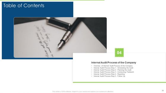Internal Audit To Examine The Efficacy Of Administration And Ensure Conformity With Guidelines And Procedures Ppt Complete Deck With Slides