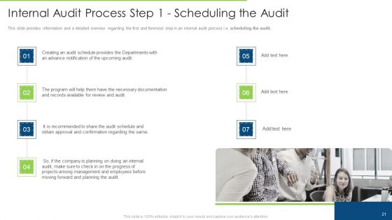 Internal Audit To Examine The Efficacy Of Administration And Ensure Conformity With Guidelines And Procedures Ppt Complete Deck With Slides