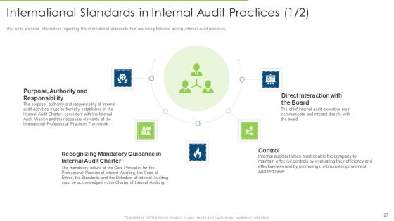 Internal Audit To Examine The Efficacy Of Administration And Ensure Conformity With Guidelines And Procedures Ppt Complete Deck With Slides