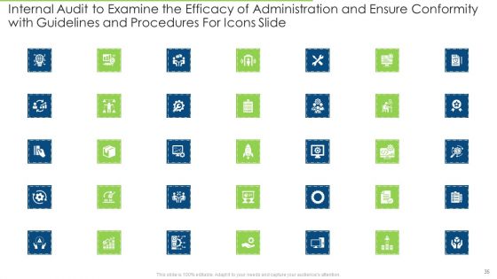 Internal Audit To Examine The Efficacy Of Administration And Ensure Conformity With Guidelines And Procedures Ppt Complete Deck With Slides