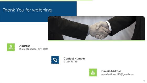 Internal Audit To Examine The Efficacy Of Administration And Ensure Conformity With Guidelines And Procedures Ppt Complete Deck With Slides