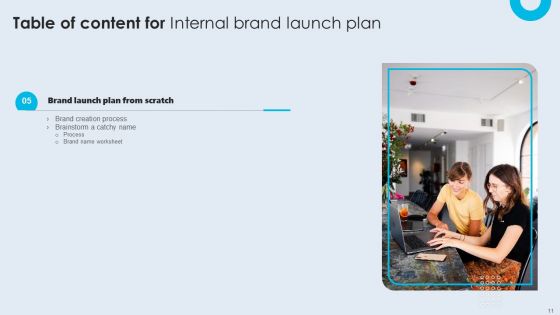Internal Brand Launch Plan Ppt PowerPoint Presentation Complete Deck With Slides