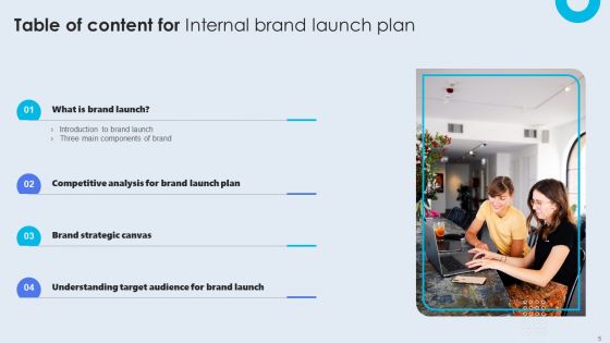Internal Brand Launch Plan Ppt PowerPoint Presentation Complete Deck With Slides