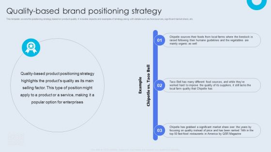 Internal Brand Launch Plan Quality Based Brand Positioning Strategy Ideas PDF