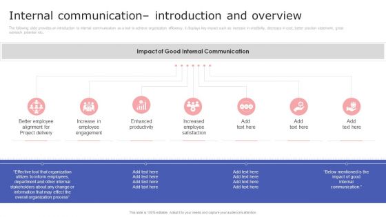 Internal Communication Plan And Key Practices Internal Communication Introduction And Overview Formats PDF