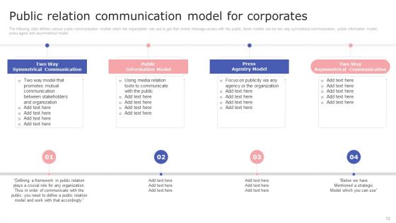 Internal Communication Plan And Key Practices Ppt PowerPoint Presentation Complete With Slides