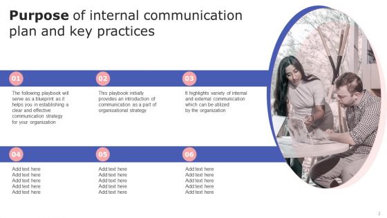 Internal Communication Plan And Key Practices Ppt PowerPoint Presentation Complete With Slides