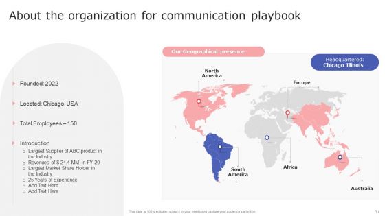 Internal Communication Plan And Key Practices Ppt PowerPoint Presentation Complete With Slides