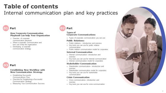 Internal Communication Plan And Key Practices Ppt PowerPoint Presentation Complete With Slides