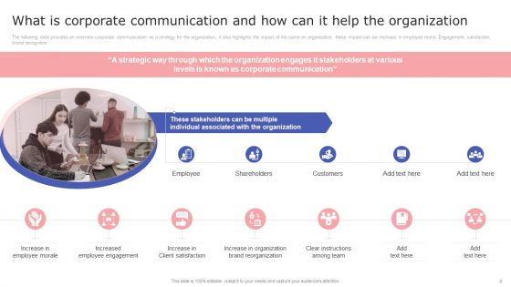 Internal Communication Plan And Key Practices Ppt PowerPoint Presentation Complete With Slides
