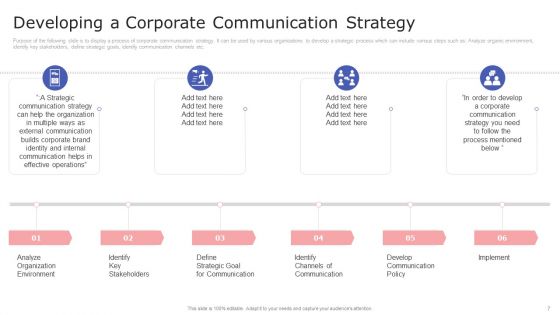 Internal Communication Plan And Key Practices Ppt PowerPoint Presentation Complete With Slides