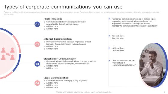 Internal Communication Plan And Key Practices Ppt PowerPoint Presentation Complete With Slides