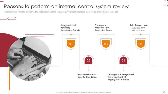 Internal Control Management Goals And Techniques Ppt PowerPoint Presentation Complete With Slides