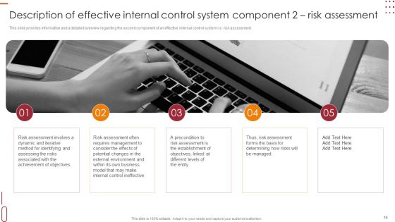 Internal Control Management Goals And Techniques Ppt PowerPoint Presentation Complete With Slides