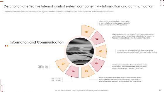 Internal Control Management Goals And Techniques Ppt PowerPoint Presentation Complete With Slides