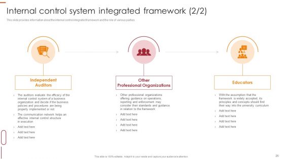 Internal Control Management Goals And Techniques Ppt PowerPoint Presentation Complete With Slides