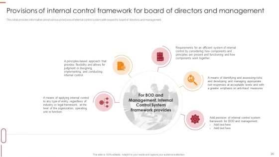 Internal Control Management Goals And Techniques Ppt PowerPoint Presentation Complete With Slides