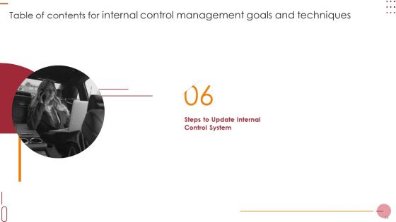 Internal Control Management Goals And Techniques Ppt PowerPoint Presentation Complete With Slides