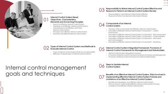 Internal Control Management Goals And Techniques Ppt PowerPoint Presentation Complete With Slides