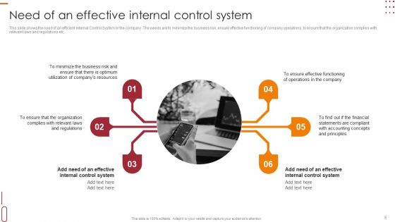Internal Control Management Goals And Techniques Ppt PowerPoint Presentation Complete With Slides