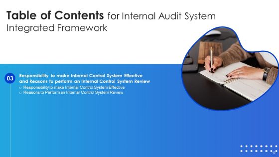 Internal Control System Integrated Framework Ppt PowerPoint Presentation Complete With Slides