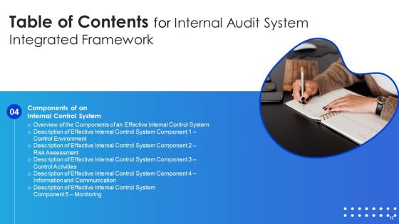 Internal Control System Integrated Framework Ppt PowerPoint Presentation Complete With Slides