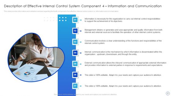 Internal Control System Integrated Framework Ppt PowerPoint Presentation Complete With Slides