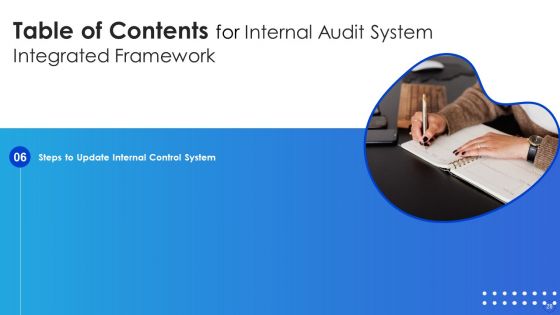 Internal Control System Integrated Framework Ppt PowerPoint Presentation Complete With Slides