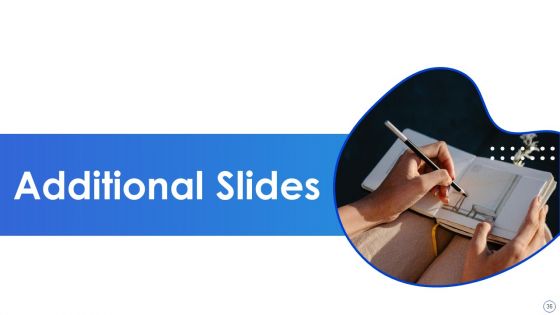 Internal Control System Integrated Framework Ppt PowerPoint Presentation Complete With Slides