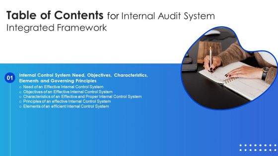Internal Control System Integrated Framework Ppt PowerPoint Presentation Complete With Slides