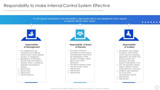 Internal Control System Integrated Framework Responsibility To Make Internal Control System Effective Microsoft PDF