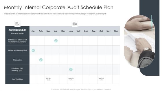 Internal Corporate Audit Schedule Ppt PowerPoint Presentation Complete With Slides