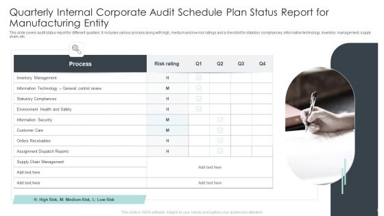 Internal Corporate Audit Schedule Ppt PowerPoint Presentation Complete With Slides