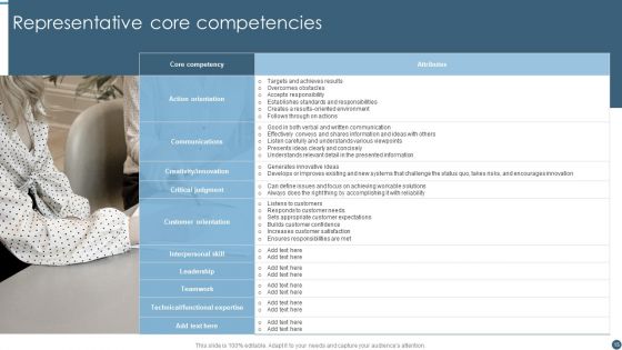 Internal Employee Growth And Development Handbook Ppt PowerPoint Presentation Complete Deck With Slides