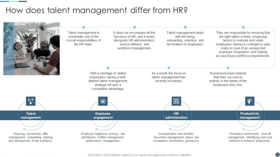 Internal Employee Growth And Development Handbook Ppt PowerPoint Presentation Complete Deck With Slides