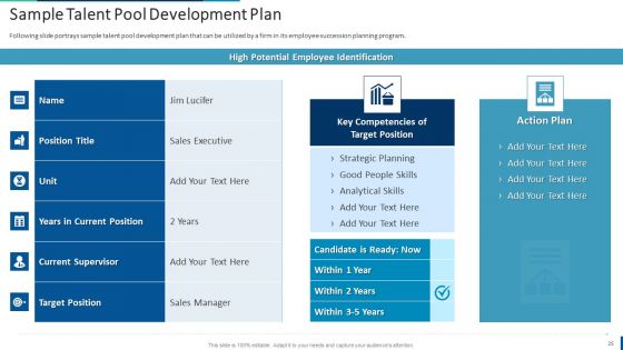 Internal Employee Succession Planning And Management Ppt PowerPoint Presentation Complete Deck With Slides