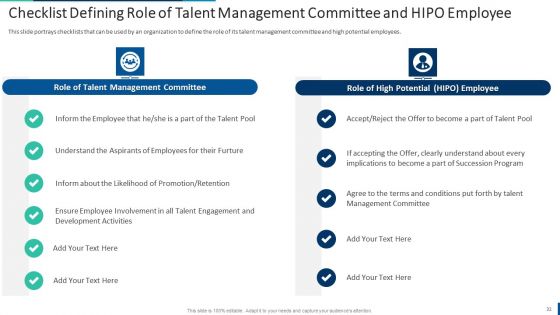 Internal Employee Succession Planning And Management Ppt PowerPoint Presentation Complete Deck With Slides