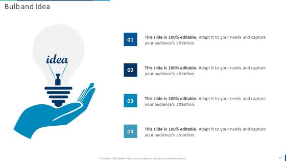 Internal Employee Succession Planning And Management Ppt PowerPoint Presentation Complete Deck With Slides